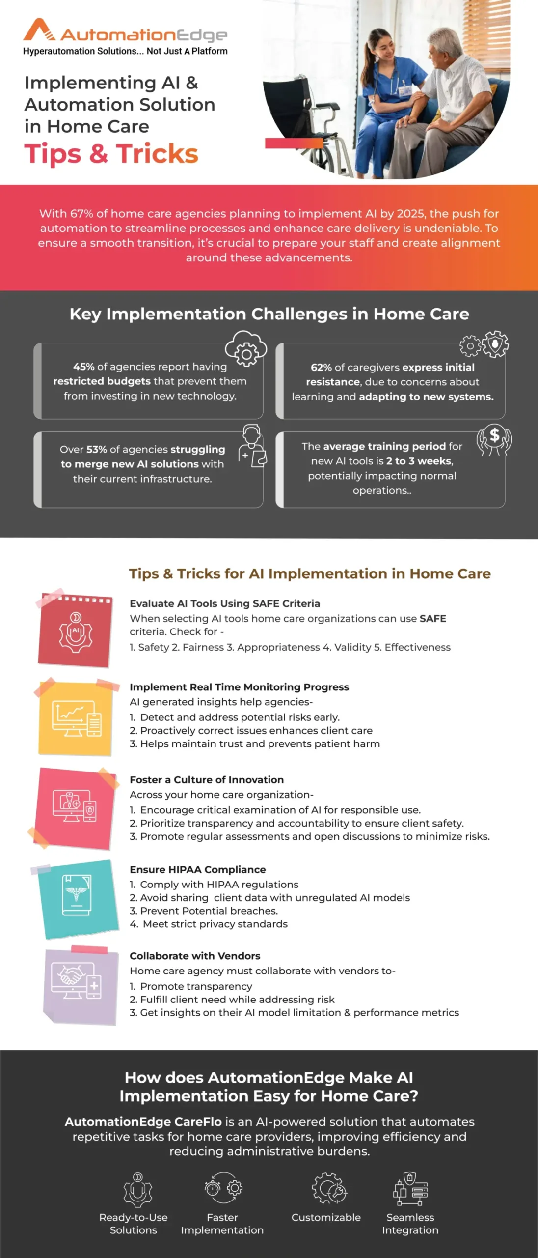 Infographic: Tips & Tricks to Implement AI in Home Care Infographic: Tips & Tricks to Implement AI in Home Care