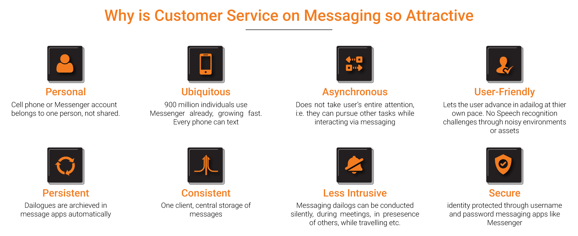 Customer service on Messages or on apps