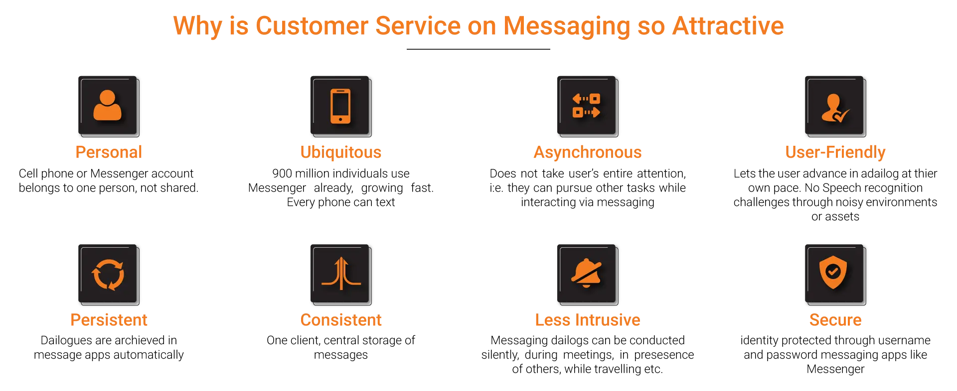 Customer service on Messages or on apps