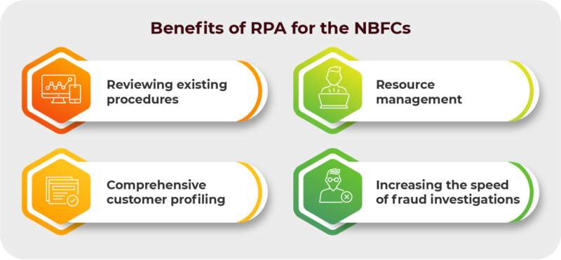 Benefits of RPA for the NBFCs