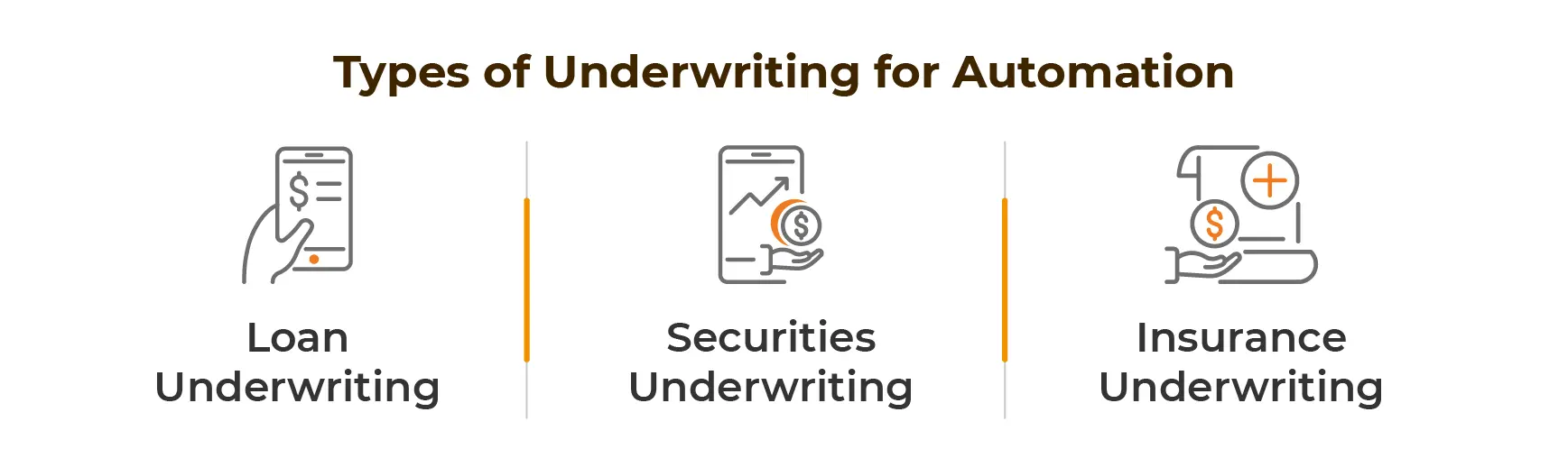 Exploring Role Of Automation In Various Underwriting Types Articles   45 48 48.webp