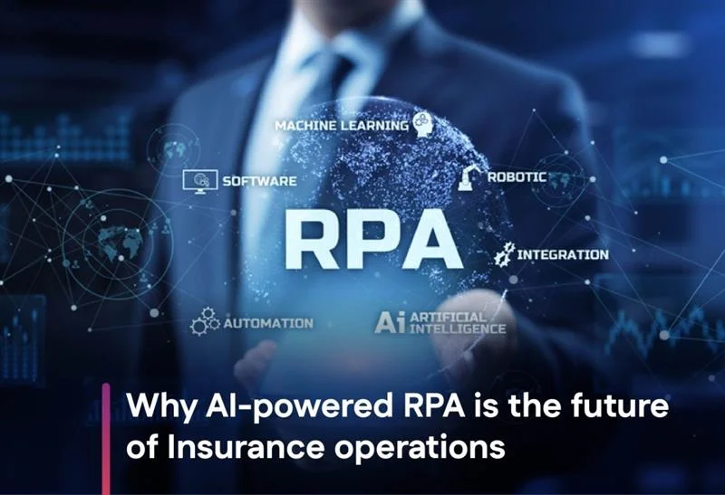 Why AI-powered RPA is the future of Insurance operations