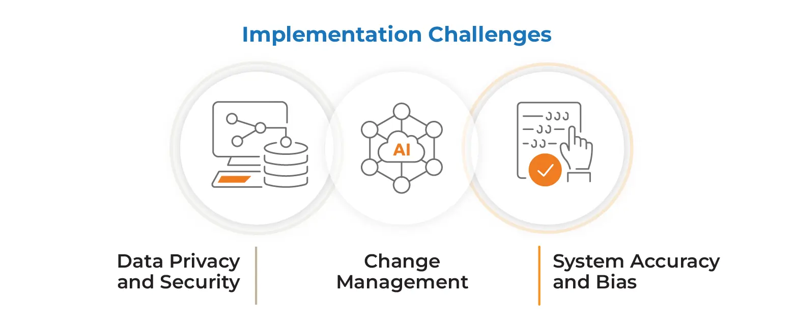 Implementation Challenges