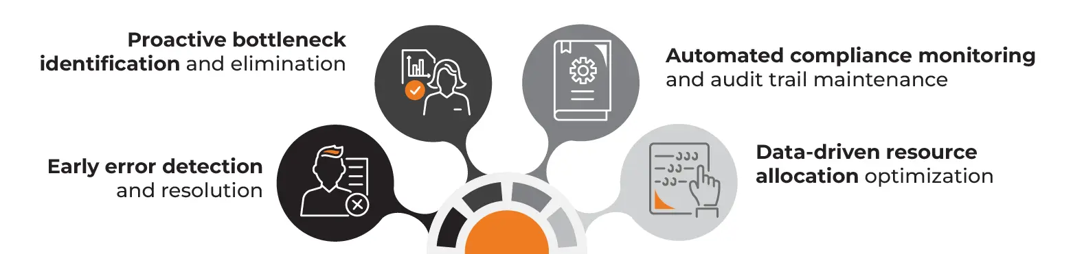 AI workflow monitoring continues to evolve with emerging trends