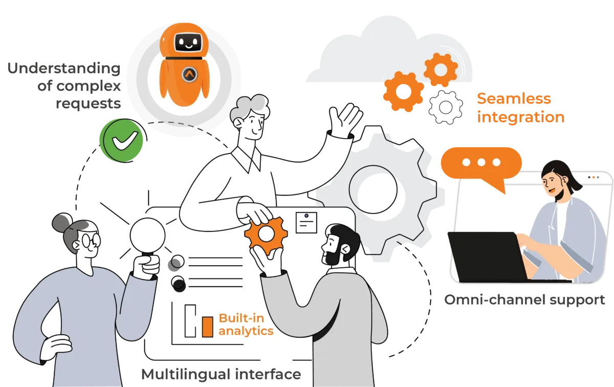 AutomationEdge Employees Support to Improve Productivity