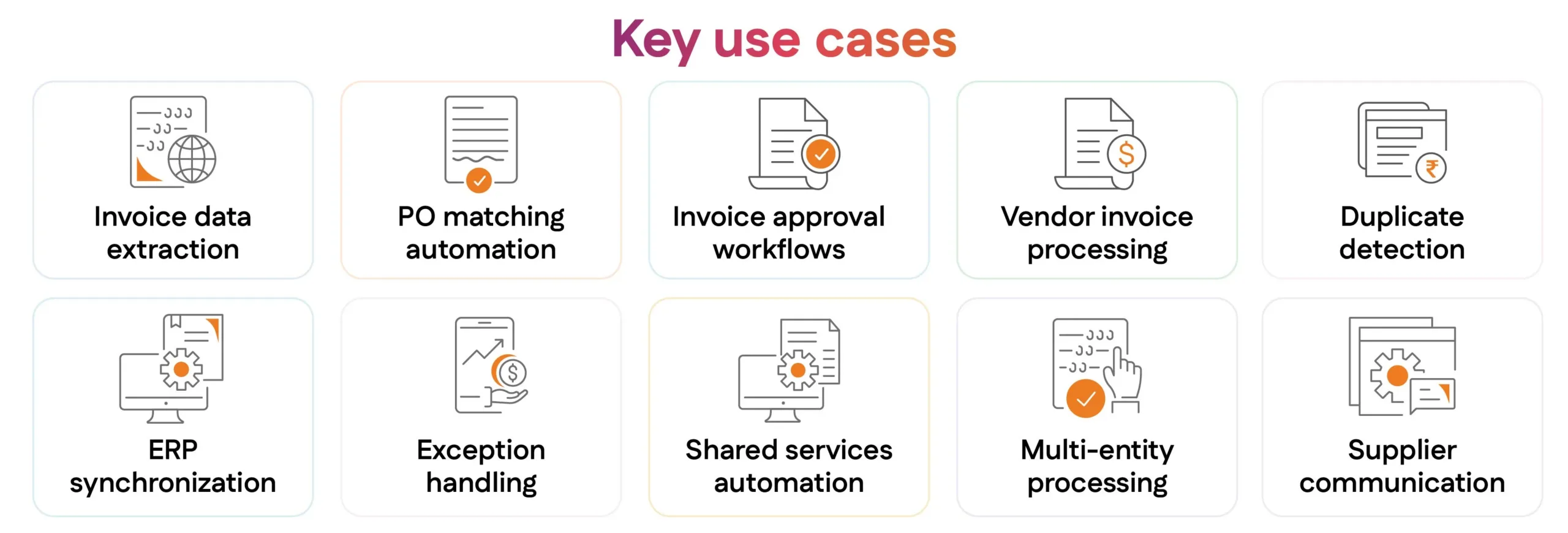 Accounts Payable Automation Use Cases